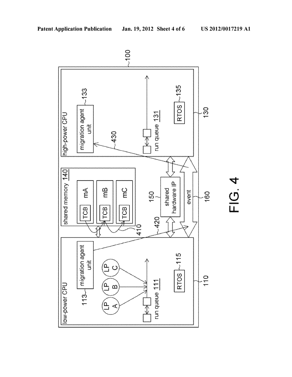Multi-CPU Domain Mobile Electronic Device and Operation Method Thereof - diagram, schematic, and image 05
