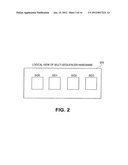 Mechanism for Monitoring Instruction Set Based Thread Execution on a     Plurality of Instruction Sequencers diagram and image