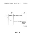 Mechanism for Monitoring Instruction Set Based Thread Execution on a     Plurality of Instruction Sequencers diagram and image