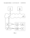 Targeted television advertisements selected on the basis of an online user     profile and presented with television programs or channels related to     that profile diagram and image