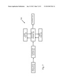 SYSTEMS AND METHODS FOR PROCESSING DATA FLOWS diagram and image