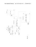 SYSTEMS AND METHODS FOR PROCESSING DATA FLOWS diagram and image