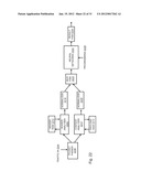 SYSTEMS AND METHODS FOR PROCESSING DATA FLOWS diagram and image