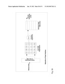 SYSTEMS AND METHODS FOR PROCESSING DATA FLOWS diagram and image