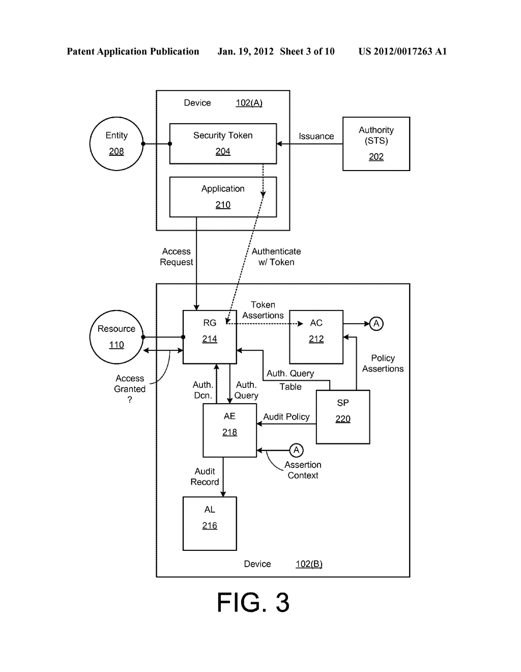 Security Authorization Queries - diagram, schematic, and image 04