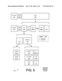 Security Authorization Queries diagram and image