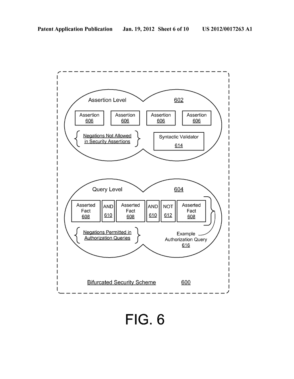 Security Authorization Queries - diagram, schematic, and image 07