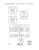 Security Authorization Queries diagram and image