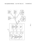 SYSTEMS AND METHODS FOR PERMISSION ARBITRATED TRANSACTION SERVICES diagram and image