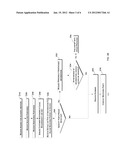 SYSTEMS AND METHODS FOR PERMISSION ARBITRATED TRANSACTION SERVICES diagram and image