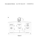 SYSTEMS, DEVICES, AND METHODS FOR PROVIDING MULTIPLE SERVICES TO PREMISES     OVER COMMUNICATION NETWORKS diagram and image