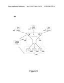 SYSTEMS, DEVICES, AND METHODS FOR PROVIDING MULTIPLE SERVICES TO PREMISES     OVER COMMUNICATION NETWORKS diagram and image