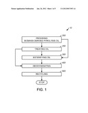 METHODS FOR PRODUCING LOW OXYGEN BIOMASS-DERIVED PYROLYSIS OILS diagram and image