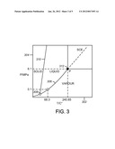 METHODS FOR PRODUCING LOW OXYGEN BIOMASS-DERIVED PYROLYSIS OILS diagram and image