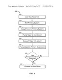 THERMAL MANAGEMENT SYSTEMS diagram and image