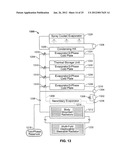 THERMAL MANAGEMENT SYSTEMS diagram and image