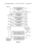 THERMAL MANAGEMENT SYSTEMS diagram and image