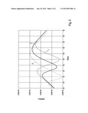 SENSOR DEVICE AND METHOD FOR OPERATING A SENSOR DEVICE diagram and image