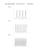 METHOD AND DEVICE FOR ULTRASONIC MEASUREMENTS diagram and image