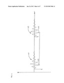 METHOD AND DEVICE FOR ULTRASONIC MEASUREMENTS diagram and image