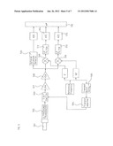 METHOD AND DEVICE FOR ULTRASONIC MEASUREMENTS diagram and image