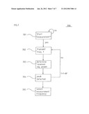 METHOD AND DEVICE FOR ULTRASONIC MEASUREMENTS diagram and image