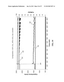 Multiphase Flow Meter diagram and image