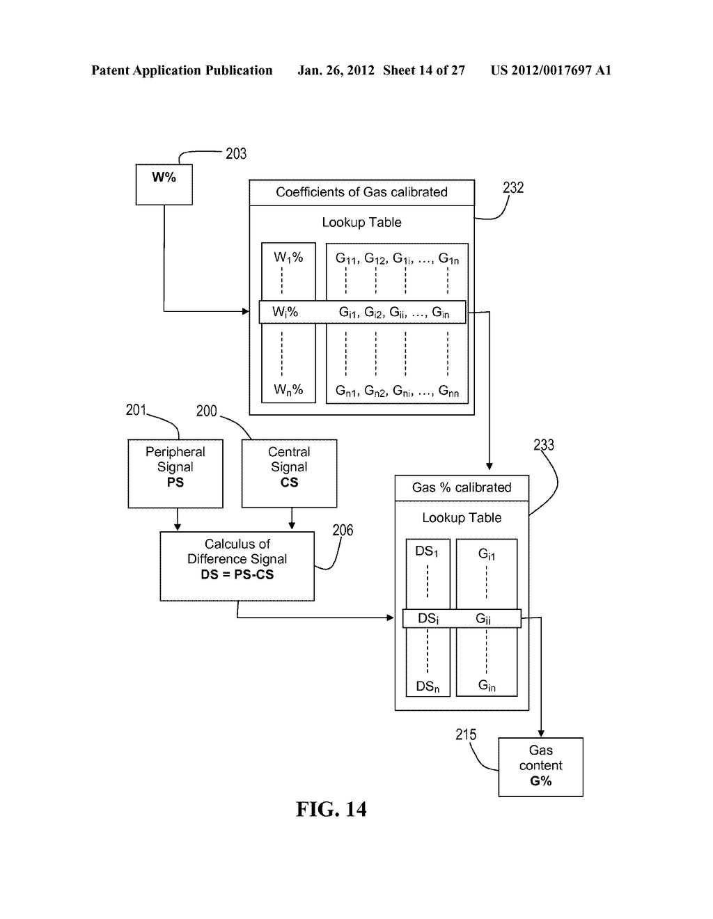 Multiphase Flow Meter - diagram, schematic, and image 15