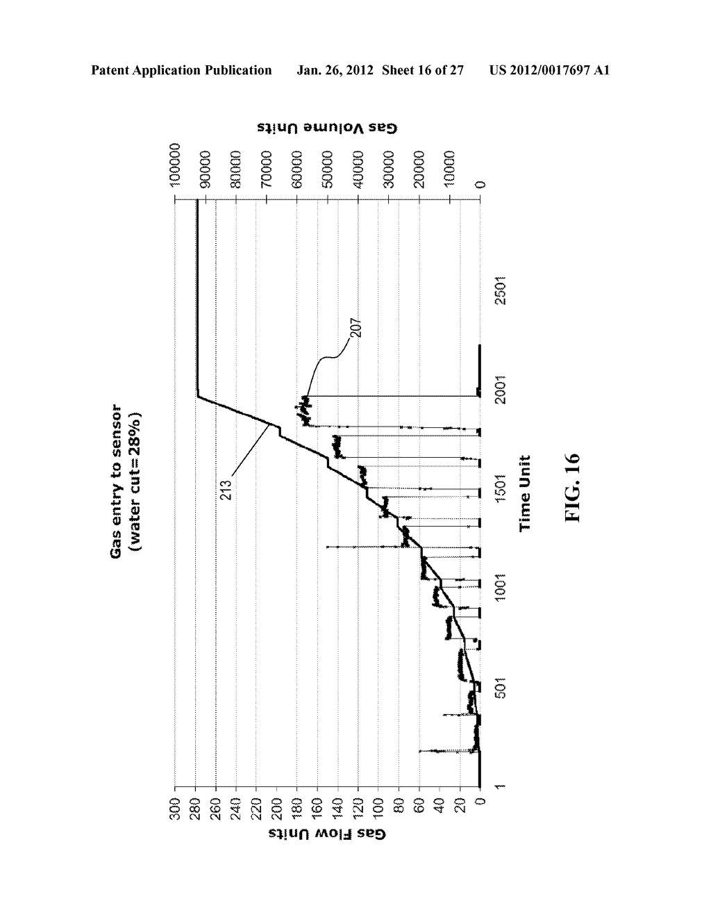 Multiphase Flow Meter - diagram, schematic, and image 17