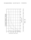 APPLICATIONS FOR REAL-TIME MASS RATIO, MASS FLOW AND PARTICLE SIZE     MEASUREMENT OF PARTICLE LADEN FLOWS diagram and image