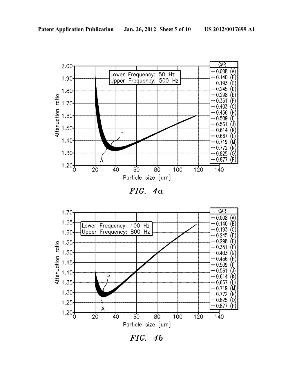 APPLICATIONS FOR REAL-TIME MASS RATIO, MASS FLOW AND PARTICLE SIZE     MEASUREMENT OF PARTICLE LADEN FLOWS - diagram, schematic, and image 06