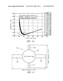 APPLICATIONS FOR REAL-TIME MASS RATIO, MASS FLOW AND PARTICLE SIZE     MEASUREMENT OF PARTICLE LADEN FLOWS diagram and image