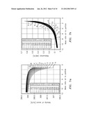 APPLICATIONS FOR REAL-TIME MASS RATIO, MASS FLOW AND PARTICLE SIZE     MEASUREMENT OF PARTICLE LADEN FLOWS diagram and image