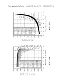 APPLICATIONS FOR REAL-TIME MASS RATIO, MASS FLOW AND PARTICLE SIZE     MEASUREMENT OF PARTICLE LADEN FLOWS diagram and image