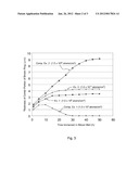 VITREOUS SILICA CRUCIBLE AND METHOD OF MANUFACTURING SILICON INGOT diagram and image