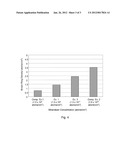 VITREOUS SILICA CRUCIBLE AND METHOD OF MANUFACTURING SILICON INGOT diagram and image