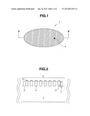 Liquid Chemical for Forming Protecting Film diagram and image