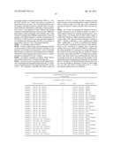 Liquid Chemical for Forming Protecting Film diagram and image