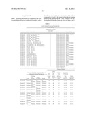 Liquid Chemical for Forming Protecting Film diagram and image