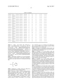 Liquid Chemical for Forming Protecting Film diagram and image