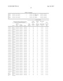 Liquid Chemical for Forming Protecting Film diagram and image