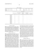 Liquid Chemical for Forming Protecting Film diagram and image