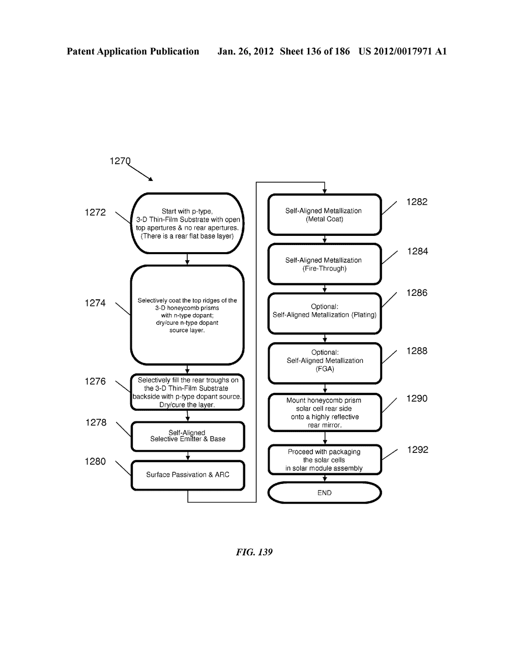 SOLAR MODULE STRUCTURES AND ASSEMBLY METHODS FOR THREE-DIMENSIONAL     THIN-FILM SOLAR CELLS - diagram, schematic, and image 137