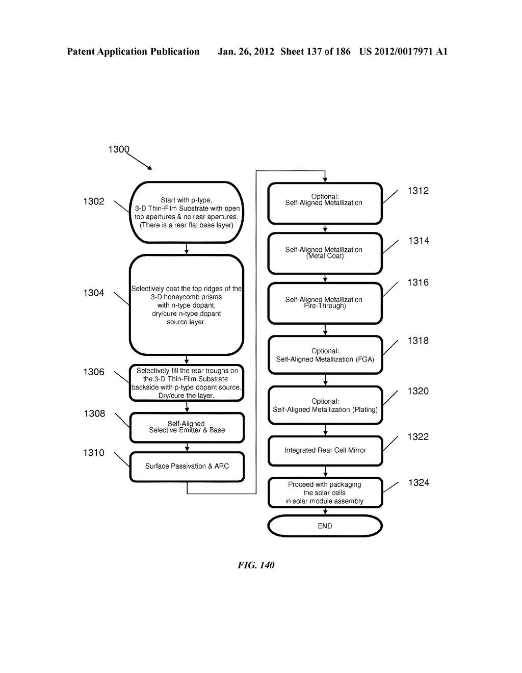 SOLAR MODULE STRUCTURES AND ASSEMBLY METHODS FOR THREE-DIMENSIONAL     THIN-FILM SOLAR CELLS - diagram, schematic, and image 138