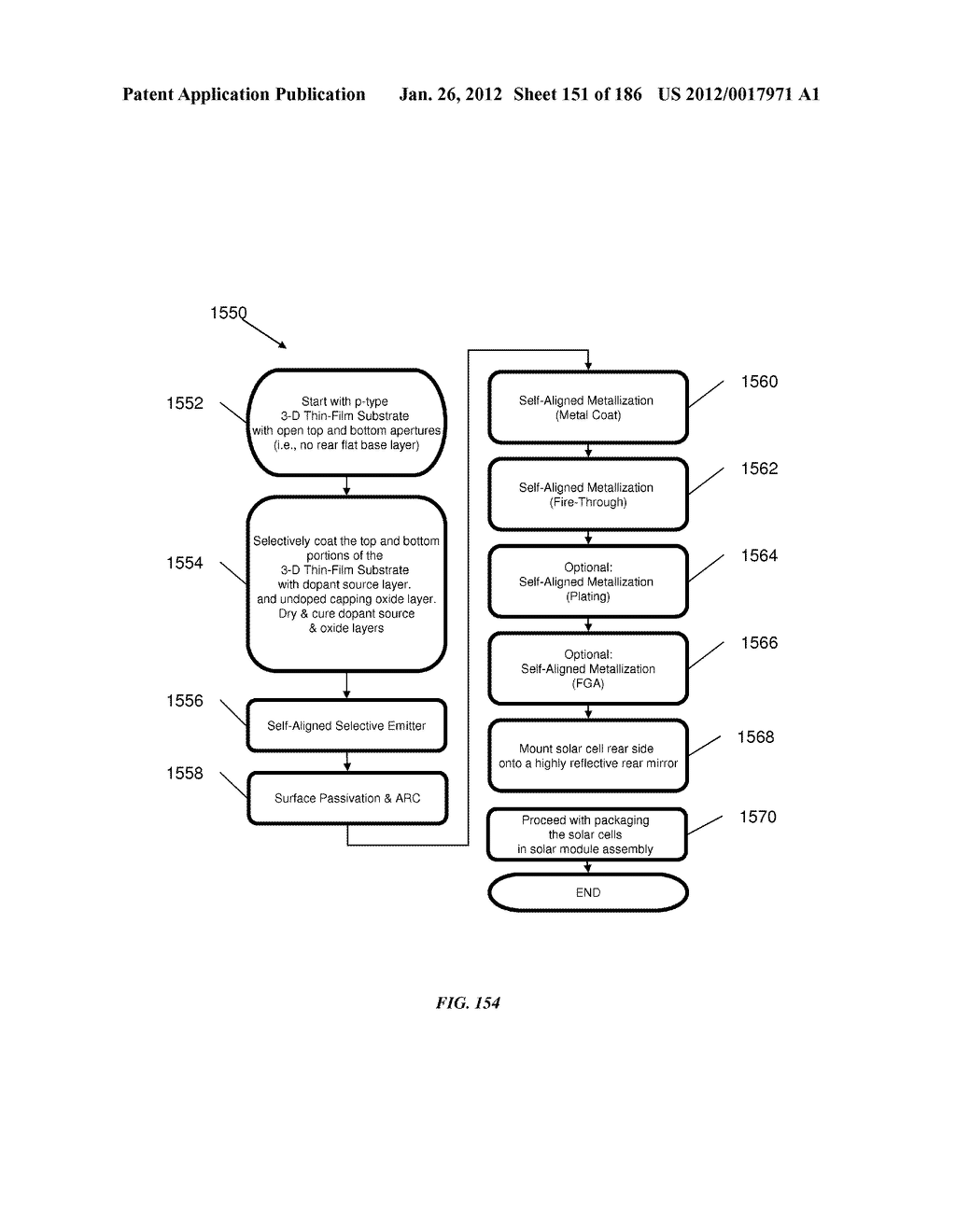 SOLAR MODULE STRUCTURES AND ASSEMBLY METHODS FOR THREE-DIMENSIONAL     THIN-FILM SOLAR CELLS - diagram, schematic, and image 152