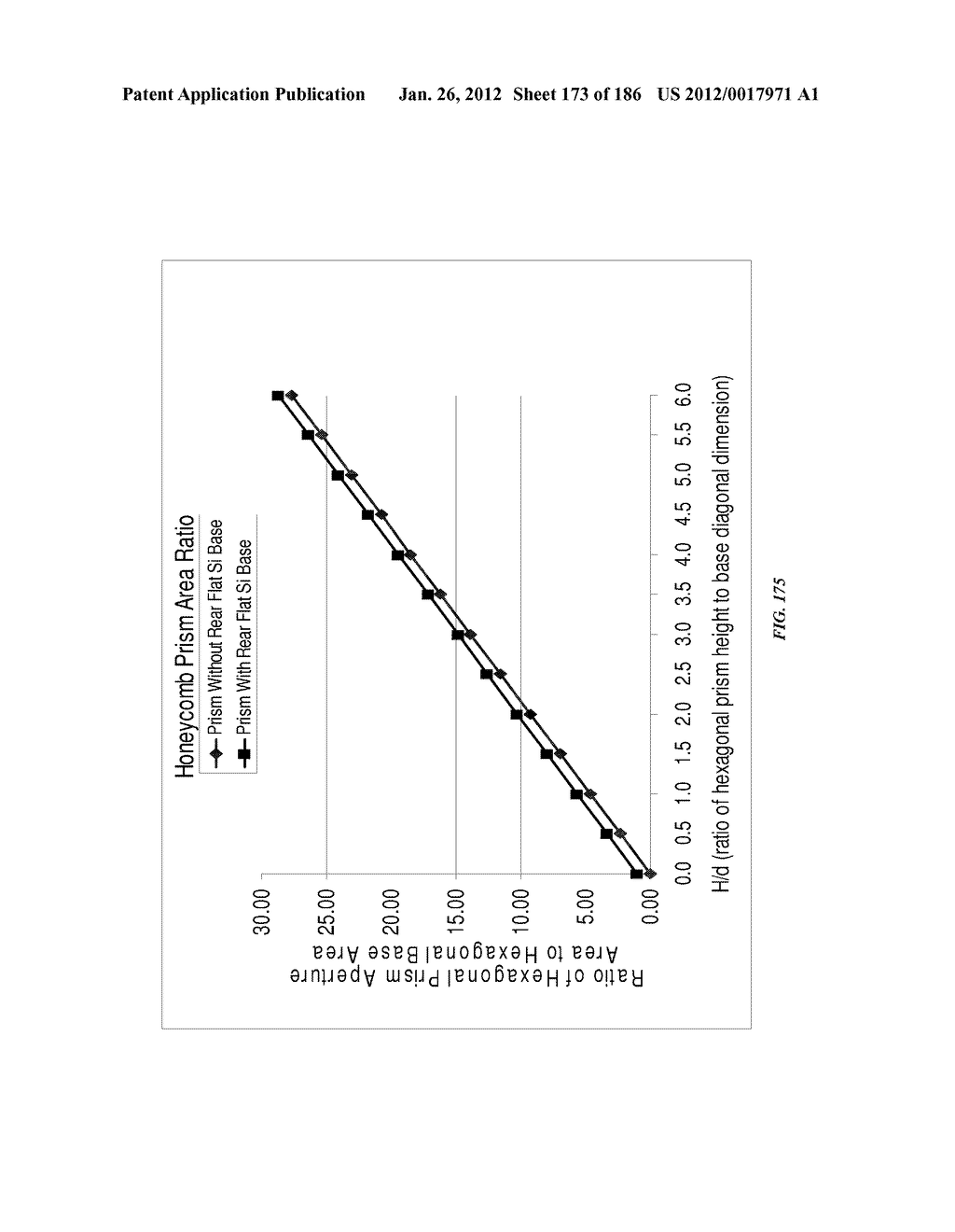 SOLAR MODULE STRUCTURES AND ASSEMBLY METHODS FOR THREE-DIMENSIONAL     THIN-FILM SOLAR CELLS - diagram, schematic, and image 174