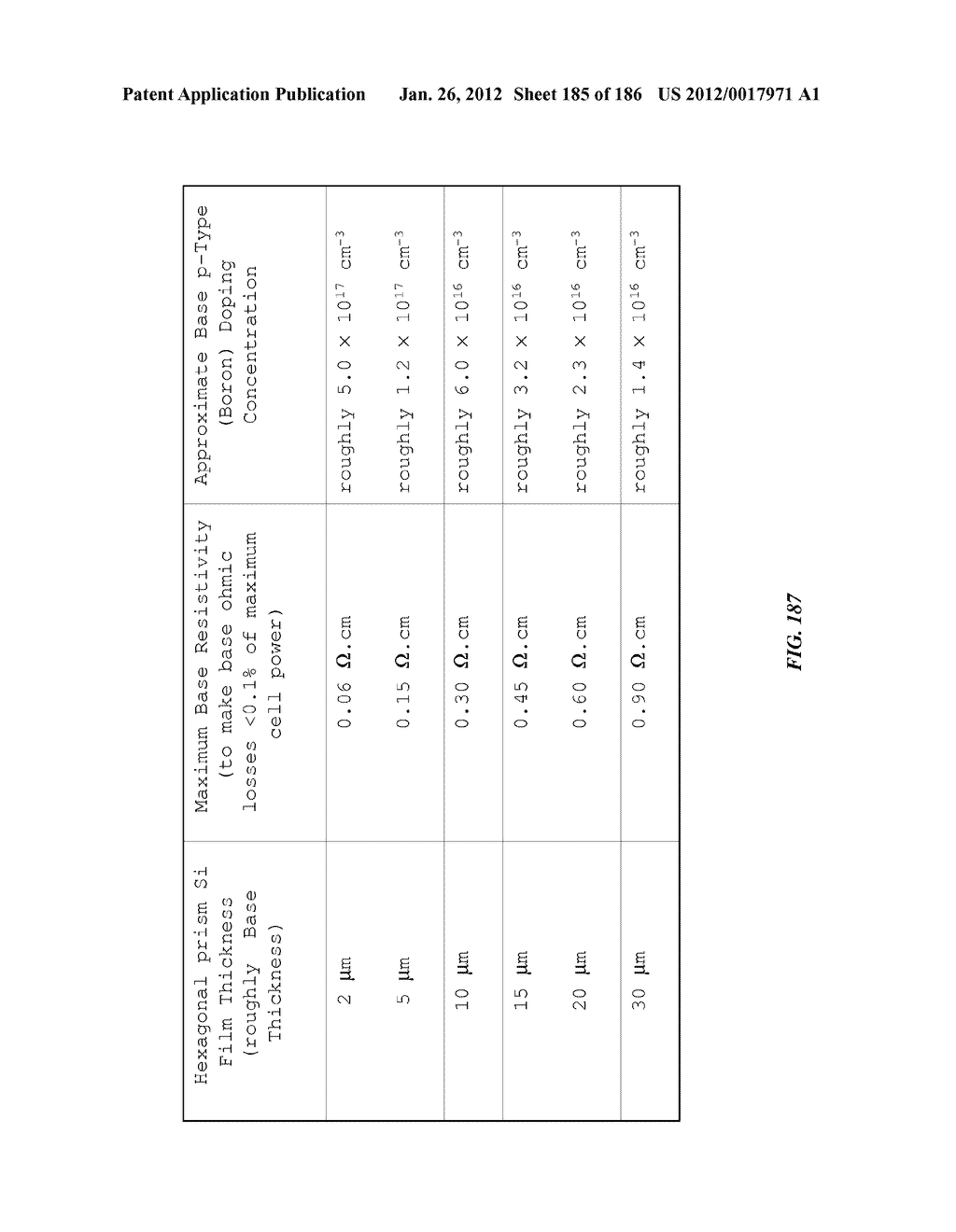 SOLAR MODULE STRUCTURES AND ASSEMBLY METHODS FOR THREE-DIMENSIONAL     THIN-FILM SOLAR CELLS - diagram, schematic, and image 186