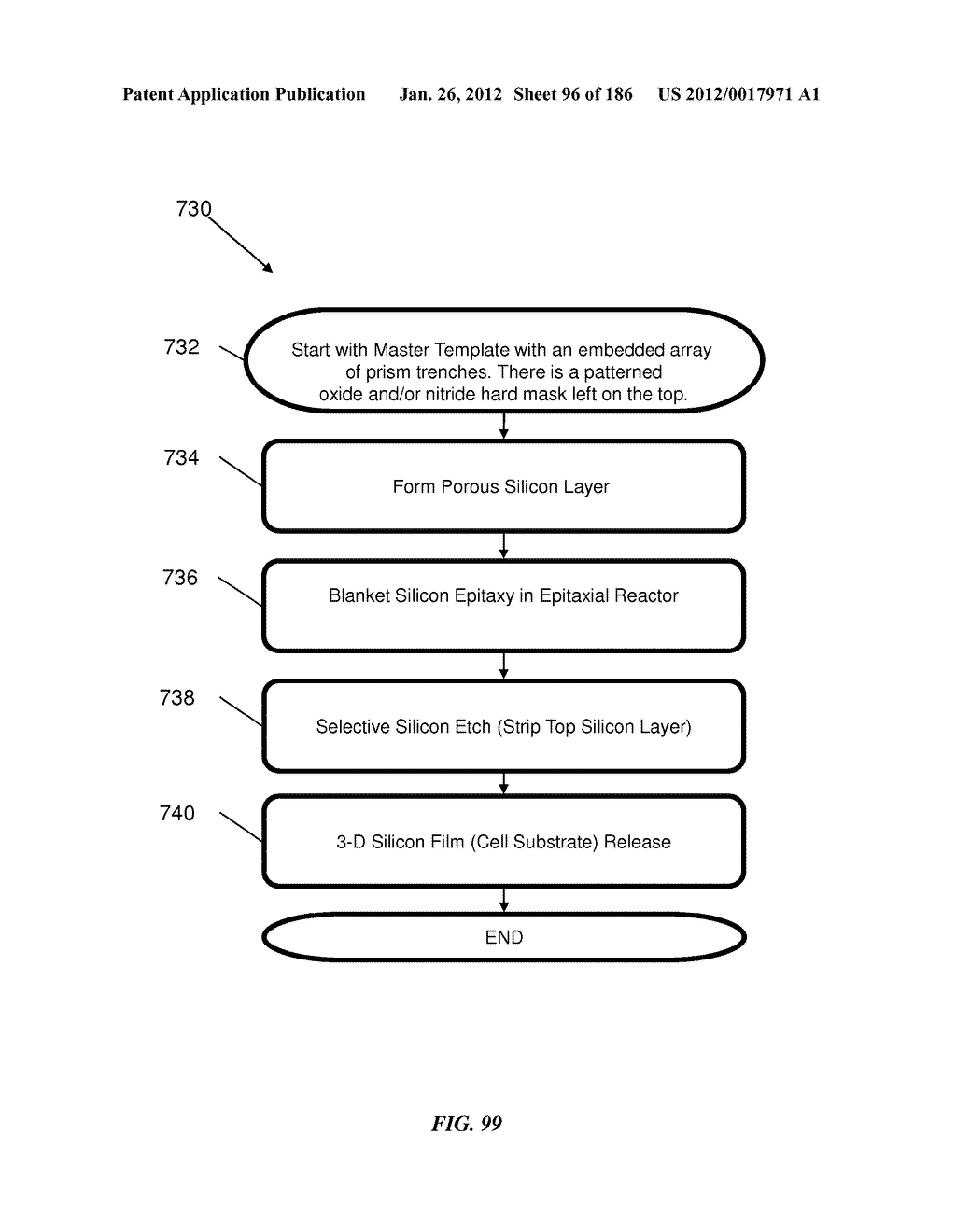 SOLAR MODULE STRUCTURES AND ASSEMBLY METHODS FOR THREE-DIMENSIONAL     THIN-FILM SOLAR CELLS - diagram, schematic, and image 97