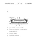 DYE-SENSITIZED SOLAR CELL diagram and image