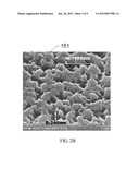 Thin Film Silicon Solar Cell and Manufacturing Method Thereof diagram and image